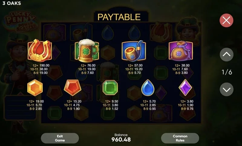 Lucky Penny Power Scatter - Power Scatter Auszahlungstabelle mit einer Pyramide von Multiplikatoren bis x50000